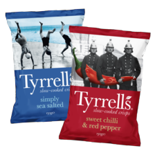 Tyrrells